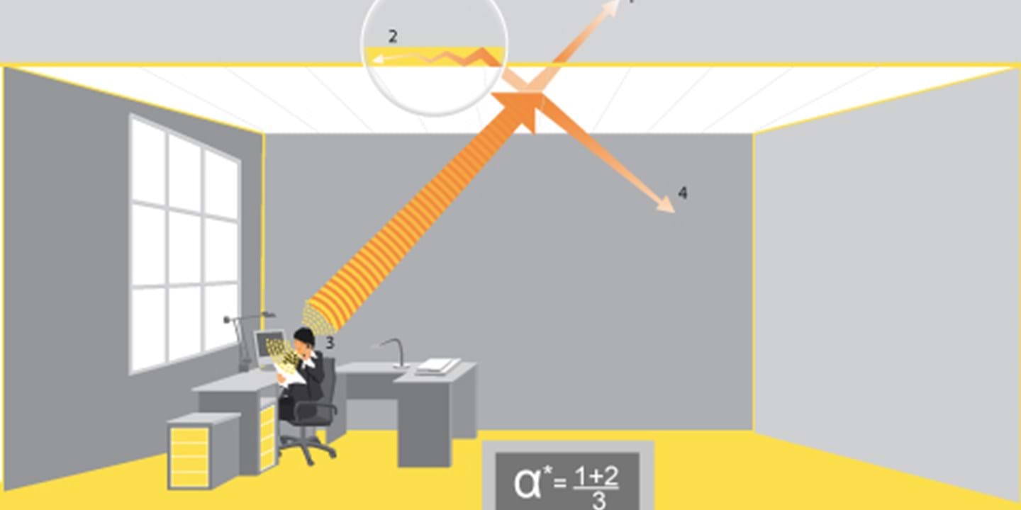 A material's sound absorbing properties
